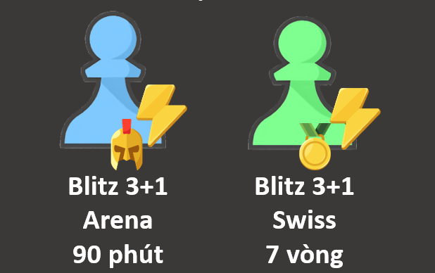 CBTT Format
